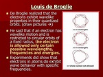 Louis De Broglie Modelo Atomico