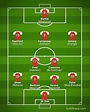 Manchester United FC 2023-2024【Squad & Players・Formation】