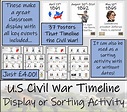 Civil War Timeline Worksheet