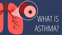 Asthma, Explained in Under 2 Minutes - GoodRx