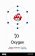 Oxígeno, modelo átomo. Elemento químico con el símbolo O y con el ...
