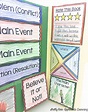 10 Book Report Ideas That Kids Will Love - Appletastic Learning