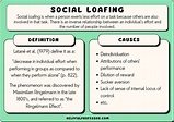 15 Social Loafing Examples (2024)