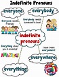 Indefinite Pronouns: Everyone, Everybody, Everywhere, Everything ...