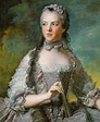 Madame Adelaide por Nattier -1748 | Portrait, Woman painting, French ...