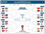 [High Resolution] Fifa World Cup Brackets Printable