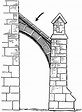 Flying Buttress Definition, Purpose & Examples - Lesson | Study.com