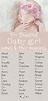 Explore the Top 50 Beautiful female names and meanings for Your Baby Girl