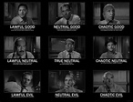 12 Angry Men - A D+D Alignment Chart - post