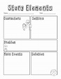2nd Grade Reading Literature Graphic Organizers for CCSS by The Cutesy ...