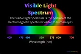 Visible Light Spectrum Wavelengths and Colors