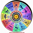 Western Astrology - An Introduction to Western Astrology Zodiac Signs