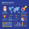 Birth rate infographic concept | Free Vector