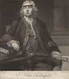NPG D1947; Sir John Fielding - Portrait - National Portrait Gallery