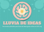 Crea una plantilla de Lluvia de Ideas personalizada online