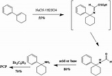 Use of PCA (1-phenylcyclohexylamine) as a precursor