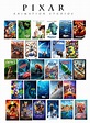 List of Pixar Animation Studios Films by Appleberries22 on DeviantArt