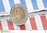 Five Polish Zloty Coin On Newspaper Chart Royalty-Free Stock ...