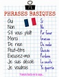 Phrases basiques | Palabras de vocabulario, Abecedario en frances ...