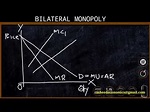 Bilateral Monopoly: Indeterminateness of Equilibrium price and Quantity ...