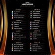 Partidos de la Fase de Grupos de la Copa Libertadores 2022