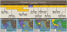 The Periods of Ancient Greece [7200 x 3479] : r/MapPorn