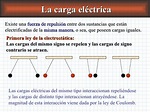 Ley De Atraccion Y Repulsion Entre Cargas Electricas