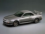 Guide: Nissan R34 Skyline GT-R — Supercar Nostalgia