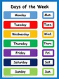 Days of the Week English Language Poster – English Treasure Trove