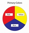 Color Chart Primary Secondary And Tertiary