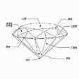 钻石结构_百度百科