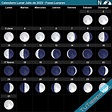 Calendario Lunar Julio de 2023 - Fases Lunares