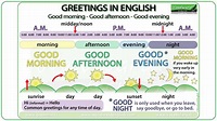 Good morning, Good afternoon, Good evening - Greetings in English ...