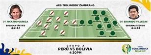 Perú vs Bolivia por la segunda fecha Copa América 2019: alineaciones ...