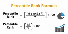 Percentile Rank Formula: Use Percentile to Percentage Converter