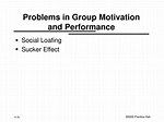 PPT - Chapter 11: Effective Work Groups and Teams PowerPoint ...