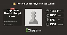 Stephanie Beatriz Puppi Lazo | Top Chess Players - Chess.com