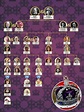 Familia Real Reino Unido Arbol Genealogico - FAMILYQB