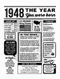 1948 the Year You Were Born PRINTABLE Born in 1948 - Etsy in 2022 ...