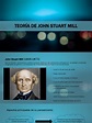 Teoría de John Stuart Mill | John Stuart Mill | Teorías filosóficas