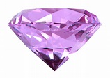 Are Purple Diamonds Real? Your Guide to the Rare Purple Diamond