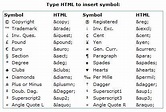 HTML symbols key | Html symbols, Symbols, Guide book