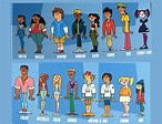 User blog:Minklesprist/Total Drama Island (2023) Character Rankings ...