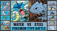 WATER vs STEEL (Pokémon Type Battle) - YouTube