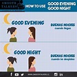 Diferencias entre "Good evening" y "Good night" en español