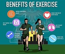 Four (4) Benefits Of Regular Exercise As A Health Behaviour