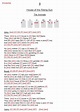 The Animals House Of The Rising Sun Lyrics And Chords