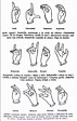 Mudras...la magia de las manos y los dedos. | Mudras, Yoga kundalini ...