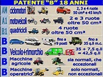 CATEGORIE DI PATENTI - Benvenuti su autoscuola2000!