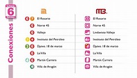 Metrobús CDMX on Twitter: "La línea 6 de #MetrobusCDMX tiene conexión ...
